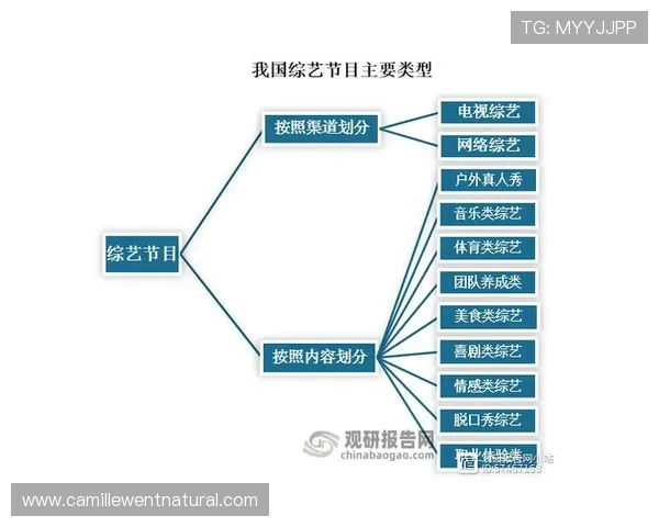 万利真人:探索真人娱乐的全新体验与未来发展趋势