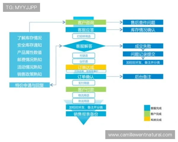 wm真人怎么样客服服务优质吗,用户反馈与平台支持体系详解 wm真人怎么样客服服务优质吗,用户反馈与平台支持体系详解