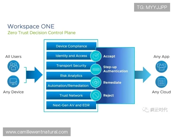 AG视讯登录入口安全可靠，快速便捷的登录体验指南