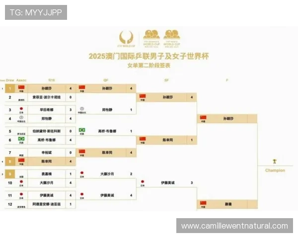 2026年世界杯小组赛、淘汰赛赛程时间表及比赛地点一览